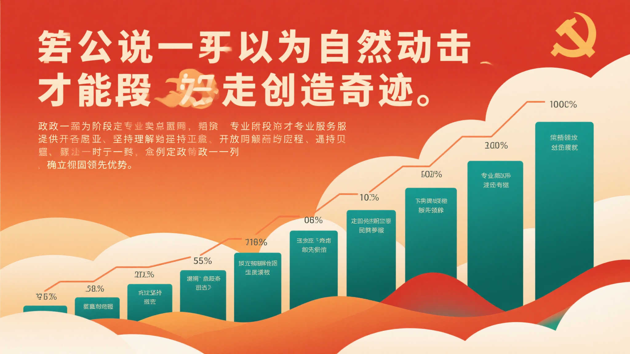 居莱尔：在阿隆索的支持下，我正发掘更多潜能